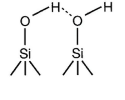 aerosil  -fumed silica -emirluksgroup